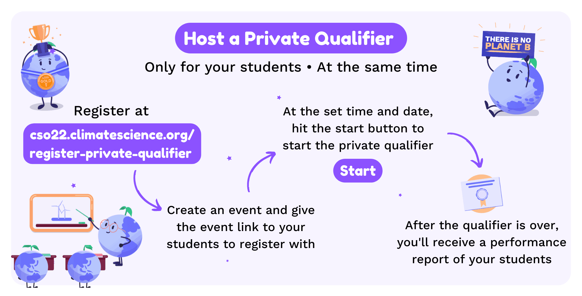 Organiza un evento privado para tus estudiantes